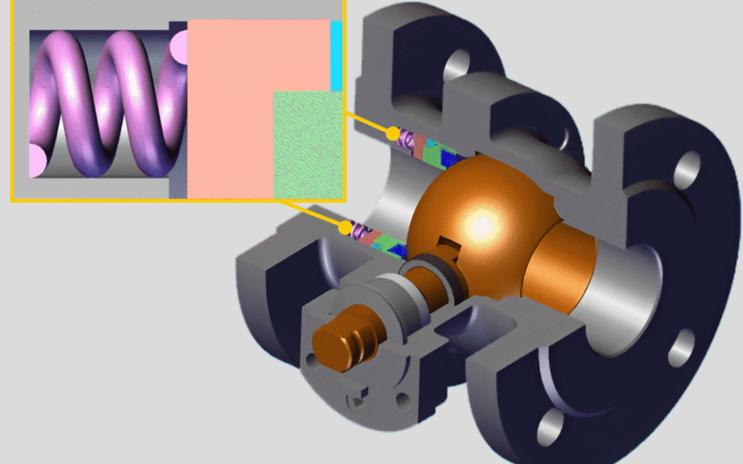 Advantages of spring-loaded seated ball valves